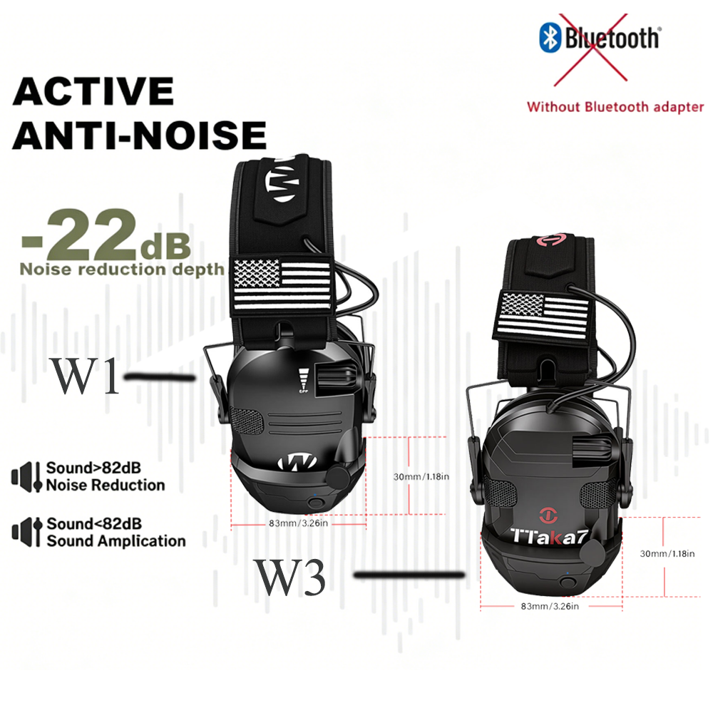 W1/W3 Electronic Shooting Earm - Earmuffs Foldable avis et prix
